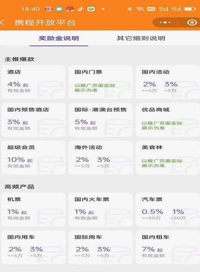 携程拿去花套出来 平台会扣钱吗