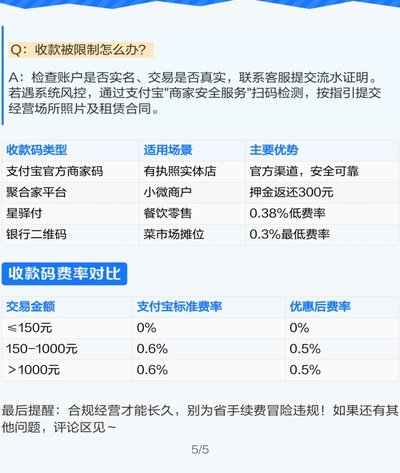 花呗码收钱后怎么提现
