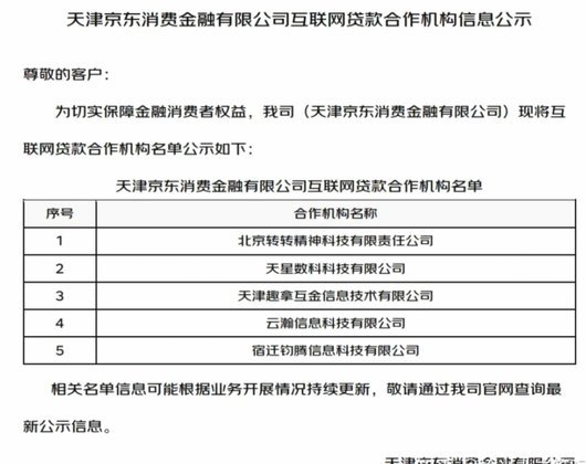 29个网贷平台背后的风险解析