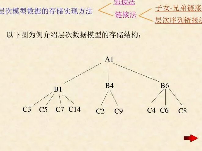 分付取现策略揭秘