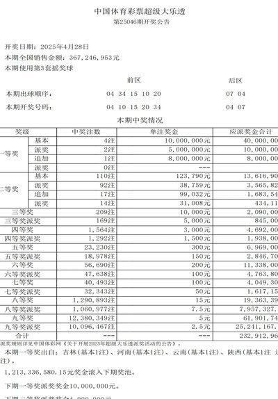 分期付款总成本：专业人士教你看透背后的陷阱