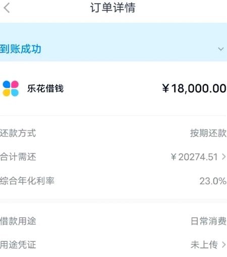 分期乐额度怎么套