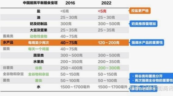 鹿优鲜怎么样好吃吗