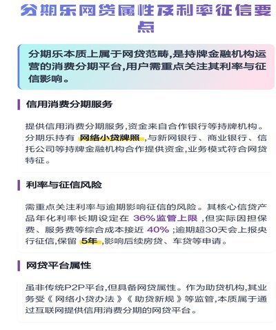 分期乐是不是正规的