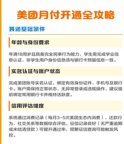 美团月付怎样取现