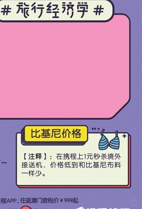 携程拿去花开通简单吗？