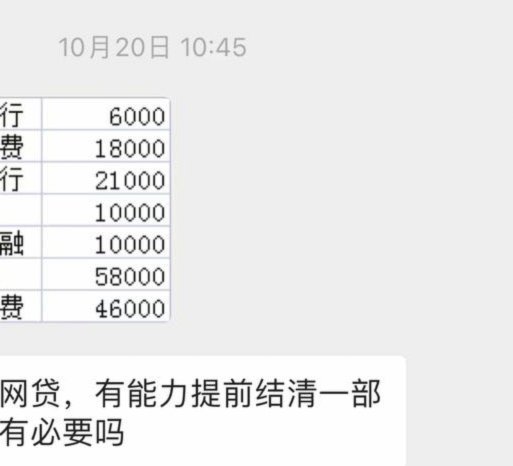 频繁网贷，该如何摆脱困境？