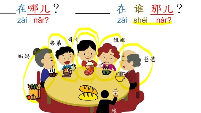 白条取现取到哪里了