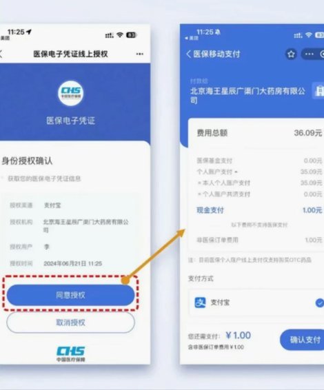 美团智慧购药：重构药品零售新生态