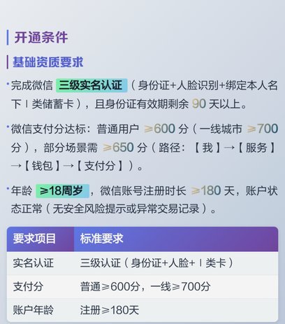 微信分期怎么提现