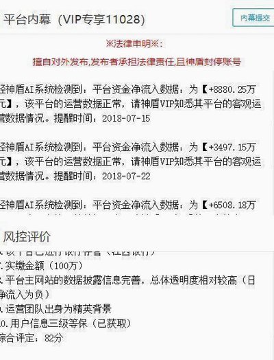揭秘100个网贷平台入口