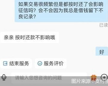 美团月付记录会体现在个人征信报告上吗？