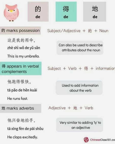 得物商品如何分期购买