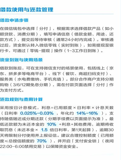 微信分期开通指南