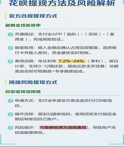 怎么快速提取花呗里的钱？