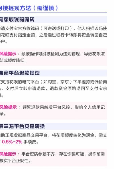 怎么讲花呗的钱提现