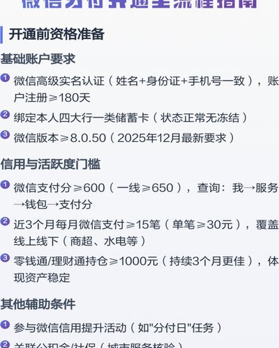 微信分付套现：风险与正确用法