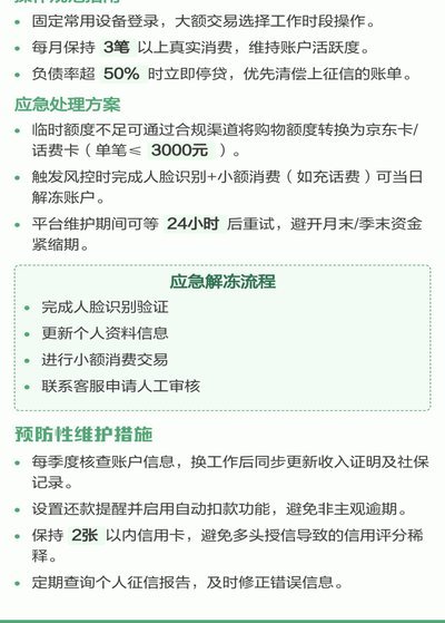 分期乐额度不够用？解锁攻略来了