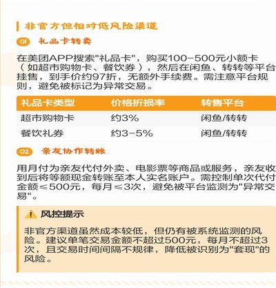 美团月付取现攻略全揭秘