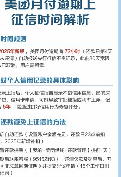美团月付取现上征信吗 取不了