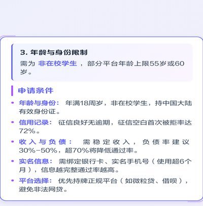 网贷申请：揭秘关键条件