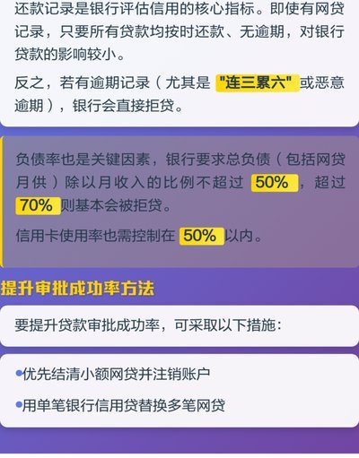 各大网贷申请条件