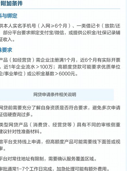 各大网贷申请条件