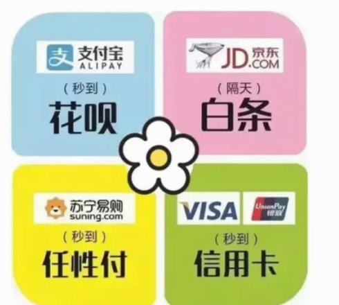 京东白条提现方式 套现可靠吗
