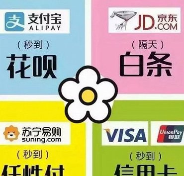 套花呗收多少手续费