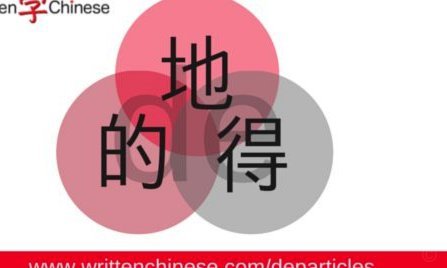 得物如何变现