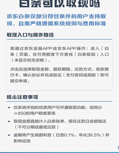 白条取现额度知多少？