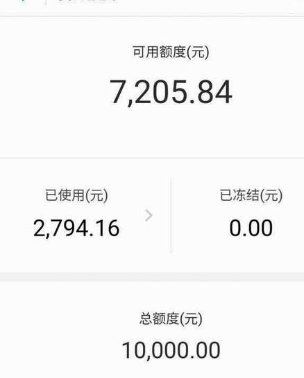 揭开花呗利息背后的隐藏规则